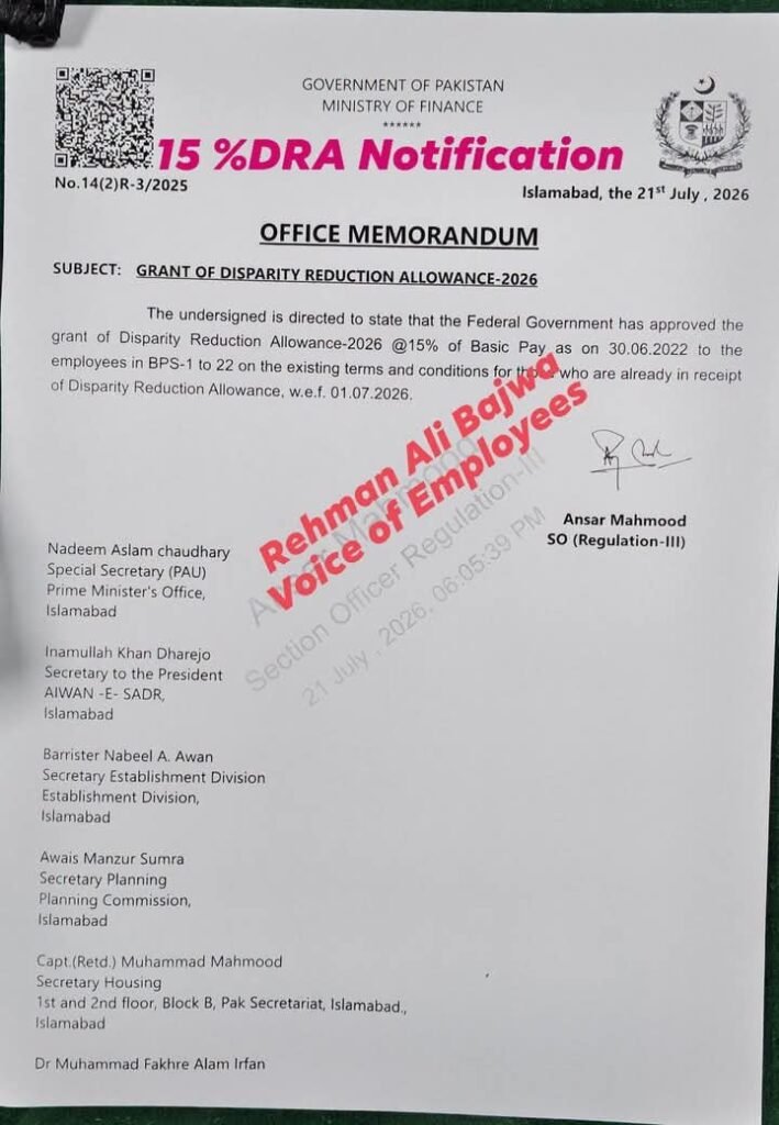 15% DRA Notification 2026