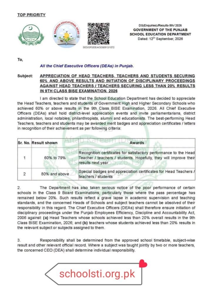 SED Punjab Issues High-Priority Directive on BISE 9th Class Results