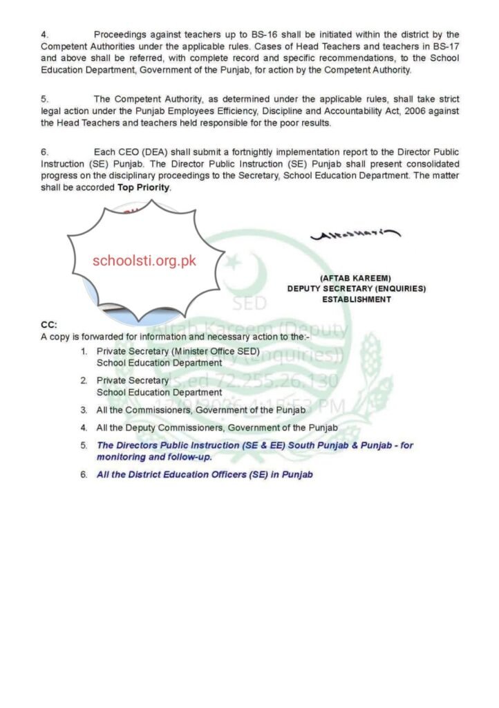 SED Punjab Issues High-Priority Directive on BISE 9th Class Results